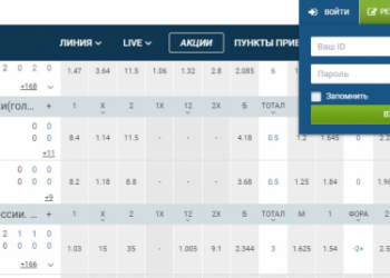 Забыл ID как восстановить пароль на вход