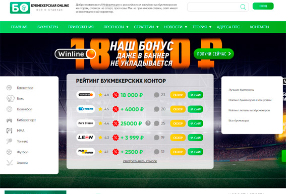 Стоит ли играть в букмекерских конторах онлайн bwin live sports betting