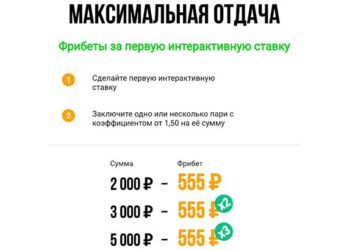 Ставки у букмекерской конторы Лига Ставок