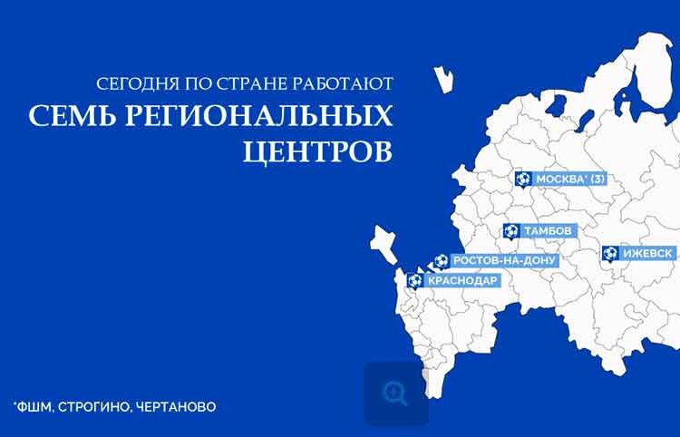 Региональные центры РФС Футбол ЮФОСКФО Карта Региональных центров Российского футбольного союза 2020