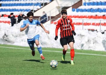 ФК Форте - Махачкала 0-0 обзор игры 13-03-2021