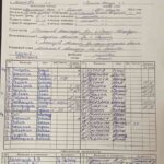 Москва Золотое Кольцо 51 Футбол ЮФОСКФО Результат Москва Золотое Кольцо 51