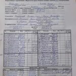 Приволжье Золотое Кольцо 41 смотреть как сыграли команды Футбол ЮФОСКФО сборные МРО России 2004 г в Саранске 2021 год