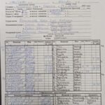 ЮФОСКФО Москва 32 Футбол ЮФОСКФО ЮФО СКФО Москва 32 как сыграли