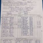 ЮФОСКФО Центр 10 Футбол ЮФОСКФО счет матча ЮФОСКФО Центр 10