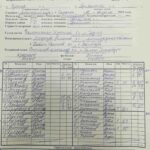 Центр Приволжье 04 Футбол ЮФОСКФО как сыграли Центр Приволжье 04