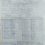 18 августа среда Золотое Кольцо ЮФОСКФО 04 Футбол ЮФОСКФО 18 августа 2021 как сыграли Золотое Кольцо ЮФОСКФО 04