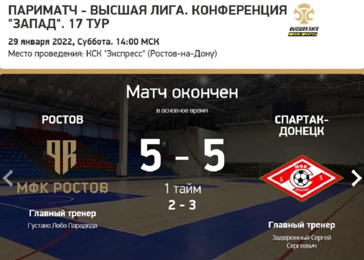 МФК Ростов МФК Спартак Донецк 55 Подробности 29 января 2022ился
