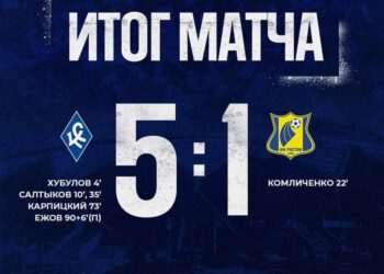 Почему Ростов снова крупно проиграл в Мир-РПЛ?