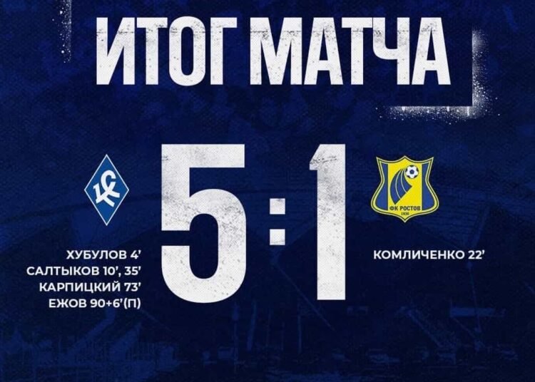 Почему Ростов снова крупно проиграл в Мир РПЛ