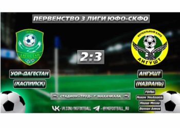 Ангушт в погоне за Нартом КЧР: 3 дивизион ЮФО-СКФО 2023 футбол