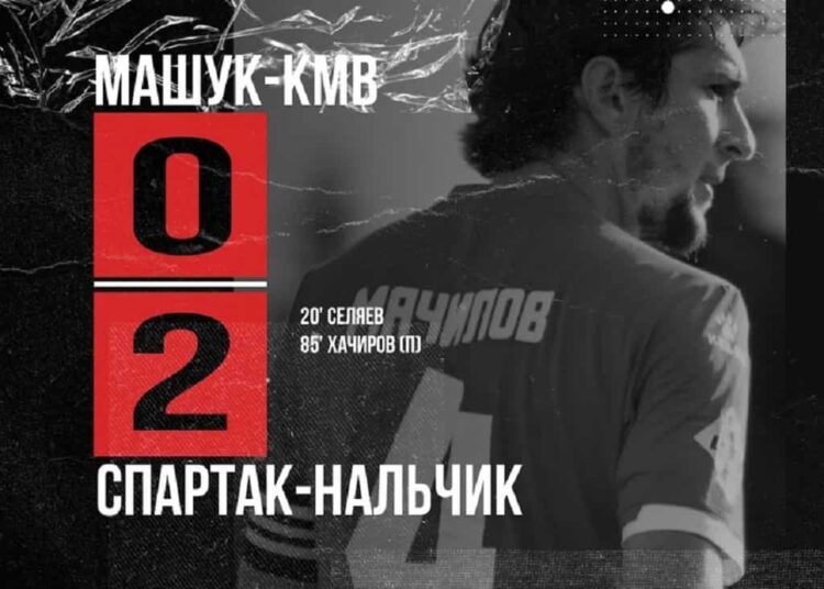 Первое поражение лидеру МашукКМВ нанес СпартакНальчик Футбол ЮФОСКФО Машук КМВ Спартак Нальчик 0 2 08092023
