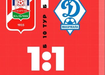 Молодежка Динамо Махачкала вырвала ничью в Нальчике