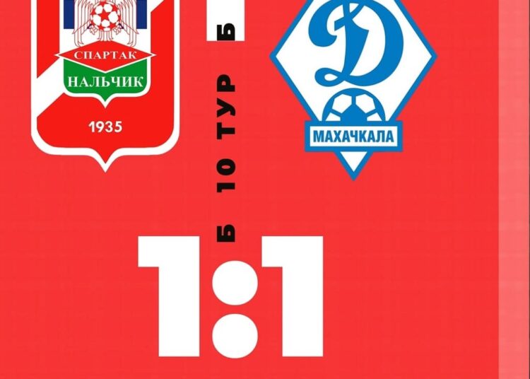 Виноват судья СпартакНальчик Динамо2 Махачкала 11 17092023 Футбол ЮФОСКФО Молодежка Динамо Махачкала вырвала ничью в Нальчике