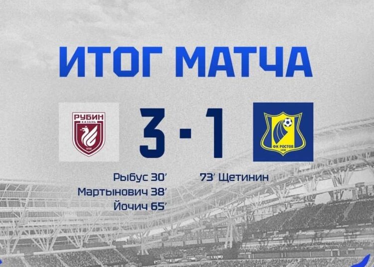 ФК Рубин ФК Ростов 31 11 мая 2024 Футбол ЮФОСКФО Трудный финиш Ростова 2023 2024 Мир РПЛ сдулась команда