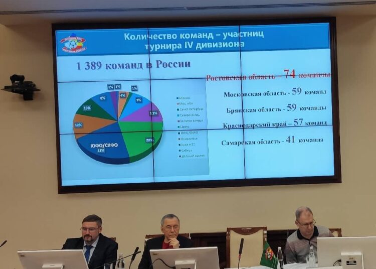 Ростовская область опережает Москву по любительским командам